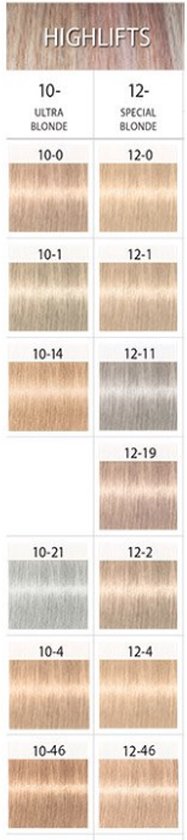 Schwarzkopf Professional - Schwarzkopf Igora Royal Highlifts 12-46 60mL