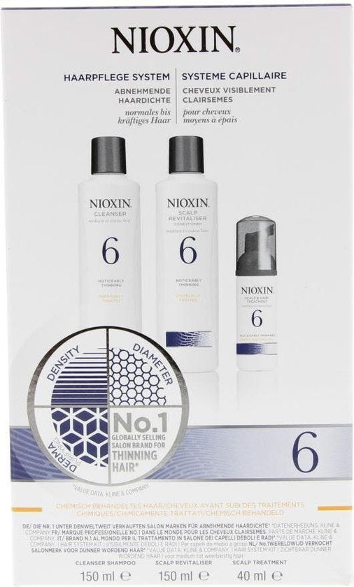 Nioxin Hair System Kit 6