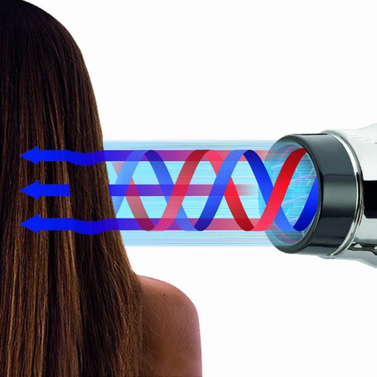 Professionele haardroger Gammapiu Roze -ETC Light - Ultralicht